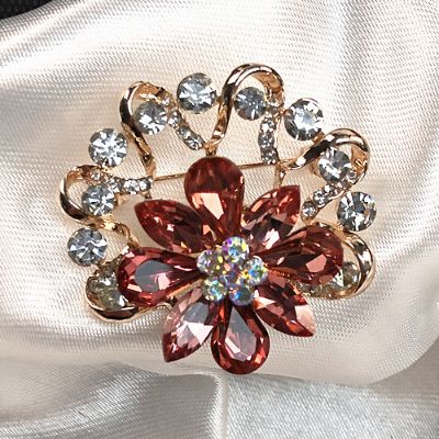 Picture of BH050-7027-PK